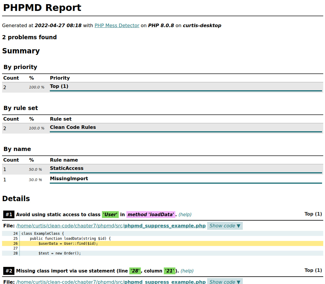 Figure 7.1: A PHPMD HTML report in a browser