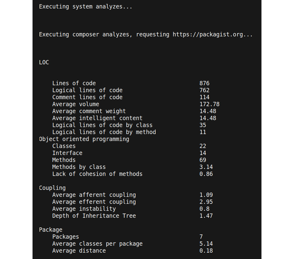 Figure 8.2: The PhpMetrics console output (an excerpt)
