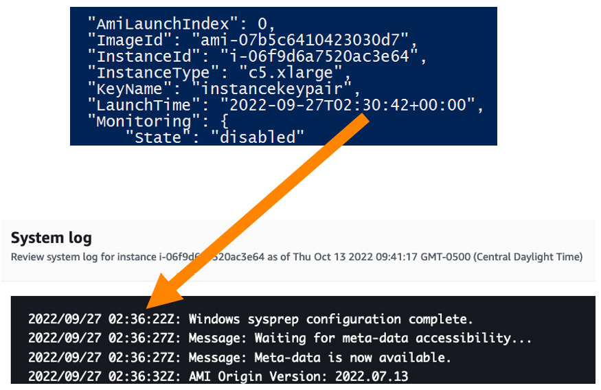 Figure 13.2 – The time frame from the EC2 Create API call until Windows Sysprep finishes without Fast Launch