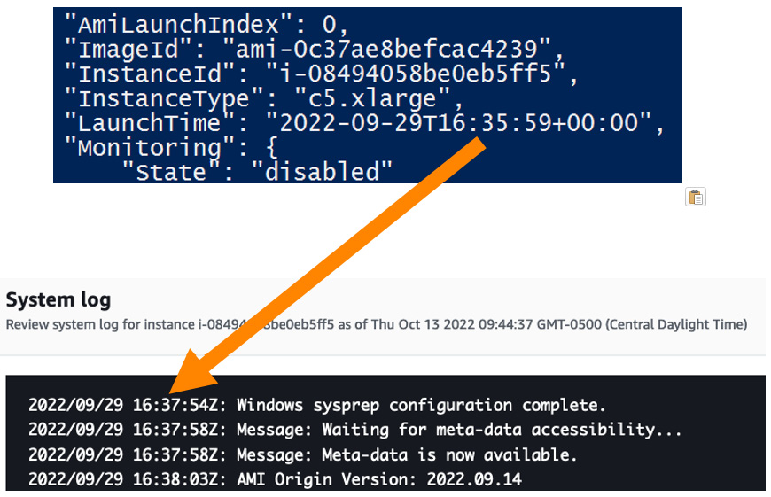 Figure 13.3 – The time frame from the EC2 Create API call until Windows Sysprep finishes with Fast Launch