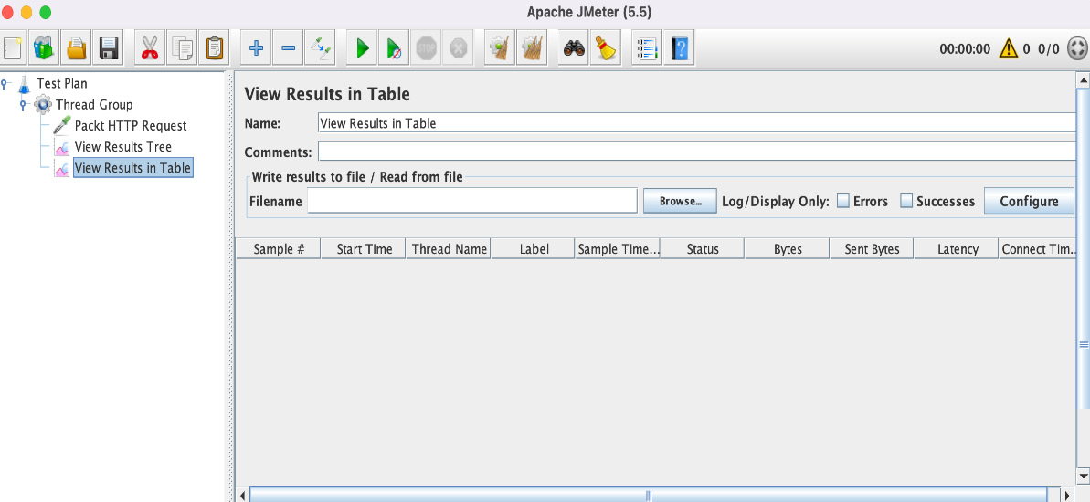 Figure 8.8 – Listeners in a test plan