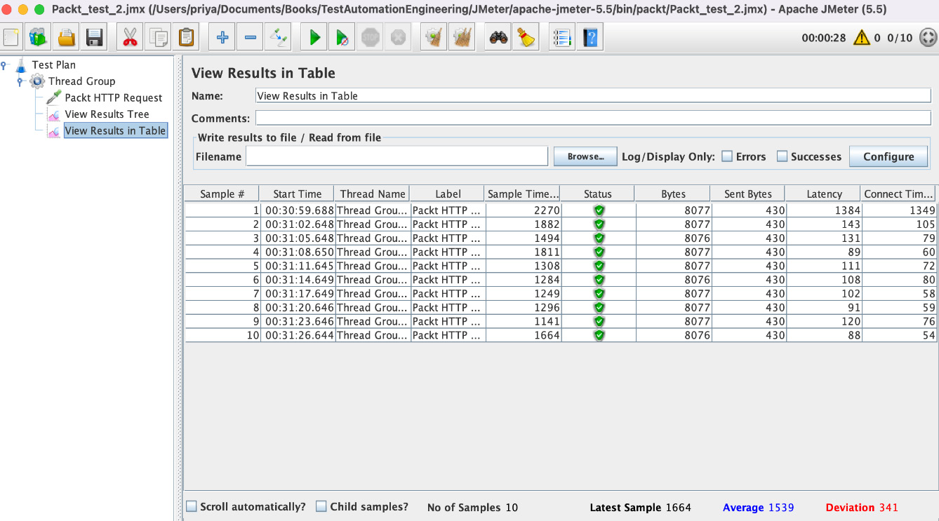 Figure 8.9 – Test run results