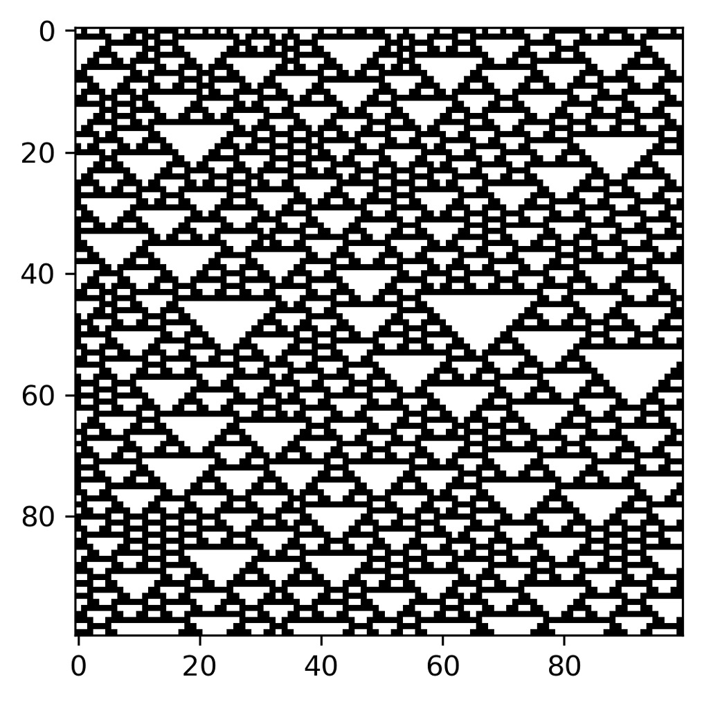 Figure 8.9 – The first 100 lines of the space-time diagrams of an elementary cellular automaton for Wolfram’s 126 class; the initial configuration is random
