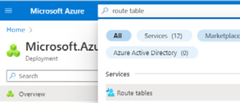 Figure 2.57 – Search for route table