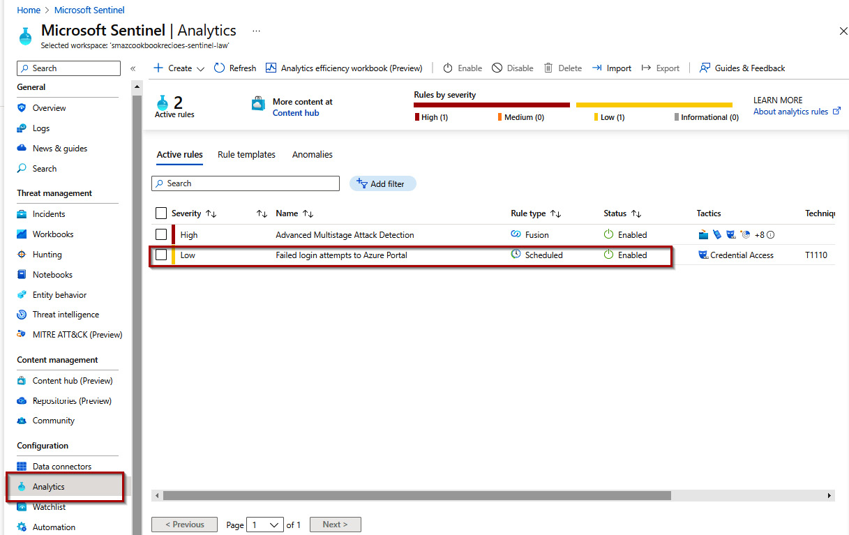 Figure 9.58 – Analytics active rules