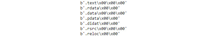 Figure 7.3 – The section names help you see the organization of the file