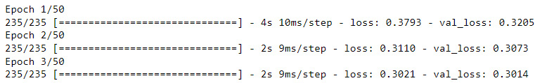 Figure 10.13 – Epoch data for each epoch of model training