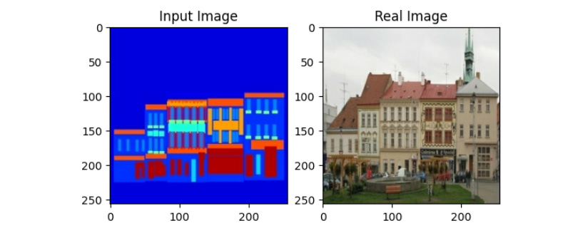 Figure 10.20 – Input image (semantic labels) and real image (ground truth) used as GAN input