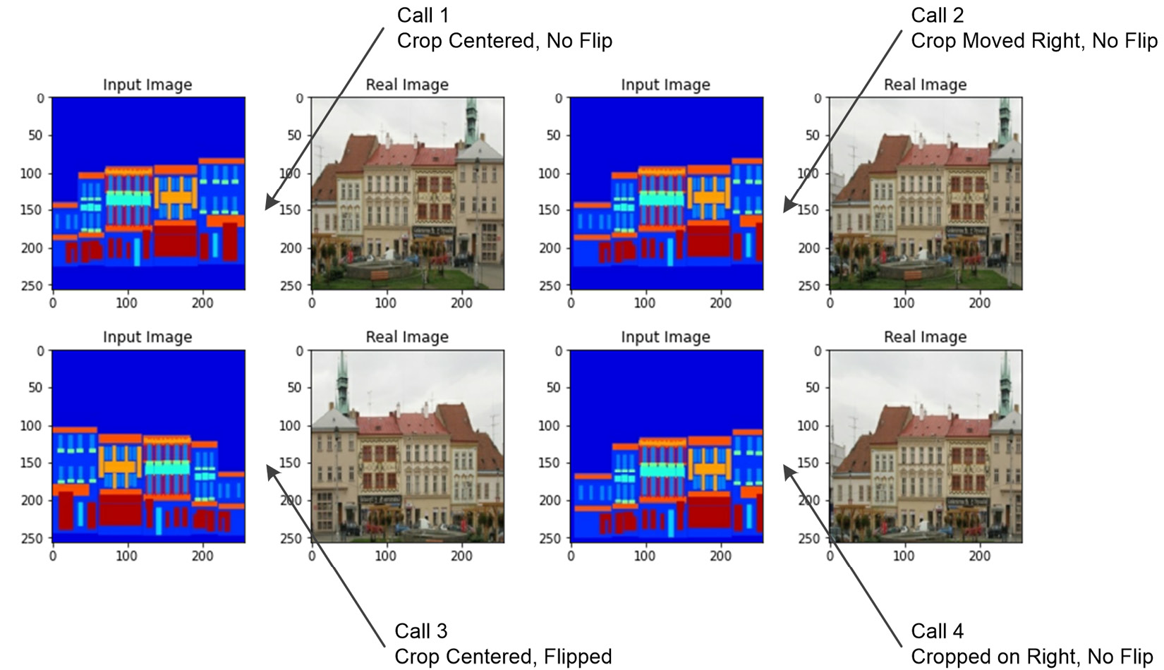 Figure 10.21 – The output of the image modification tests