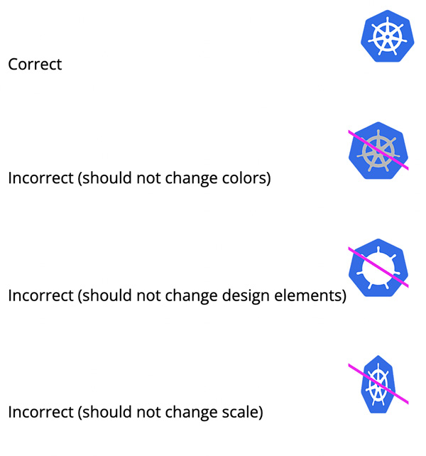 Figure 3.2 – Examples of correct and incorrect usage of the Kubernetes logo (source: https://www.linuxfoundation.org/legal/trademark-usage)