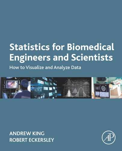 Statistics for Biomedical Engineers and Scientists 