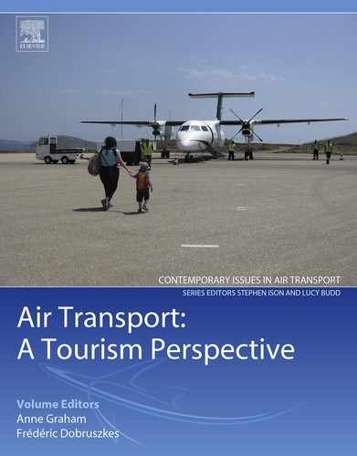 Air Transport – A Tourism Perspective by Frederic Dobruszkes, Anne Graham