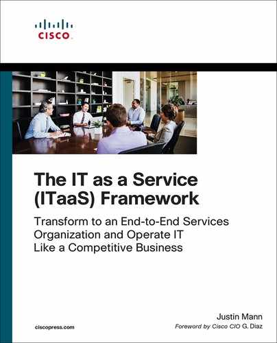 IT as a Service (ITaaS) Framework, The: Transform to an End-to-End Services Organization and Operate IT like a Competitive Business, First Edition 