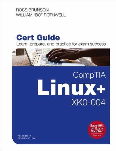 Appendix B. CompTIA Linux+ XK0-004 Cert Guide Exam Updates