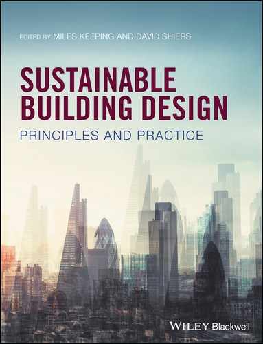 Cover image for Sustainable Building Design
