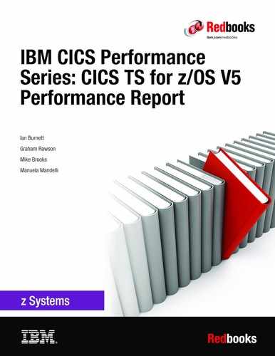 IBM CICS Performance Series: CICS TS for z/OS V5 Performance Report 