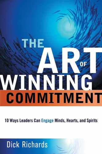 Art of Winning Commitment 
