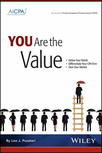 You Are the Value 