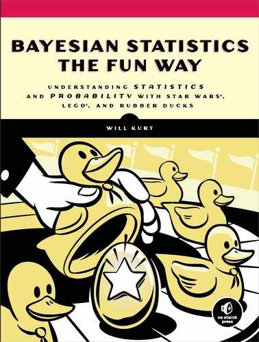 Cover image for Bayesian Statistics the Fun Way