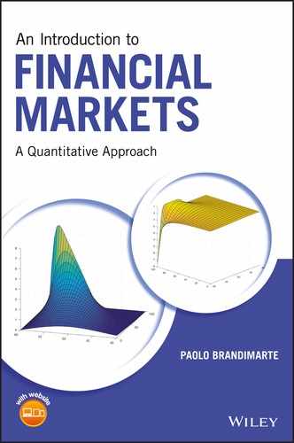 Cover image for An Introduction to Financial Markets