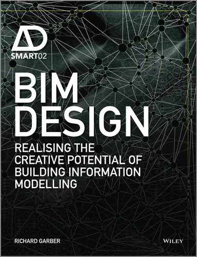 BIM Design 