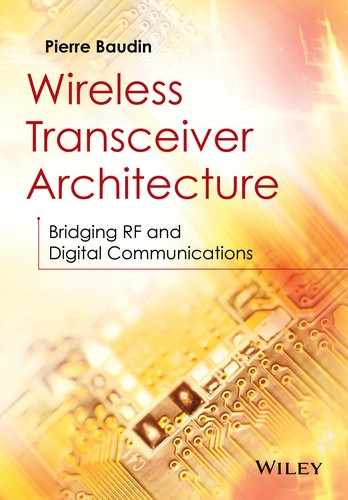 Wireless Transceiver Architecture 