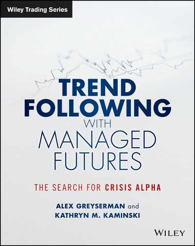 Chapter 10: Trend Following in Various Macroeconomic Environments