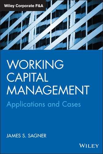 Chapter 7: Inventory and Working Capital Issues