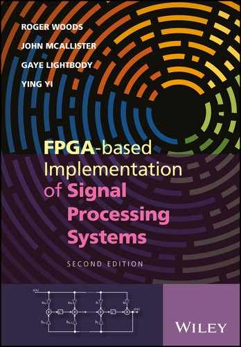 Cover image for FPGA-based Implementation of Signal Processing Systems, 2nd Edition