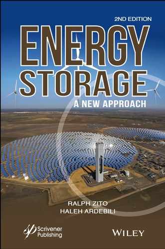 Cover image for Energy Storage, 2nd Edition