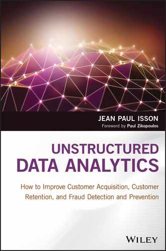Cover image for Unstructured Data Analytics