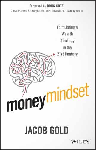 Cover image for Money Mindset