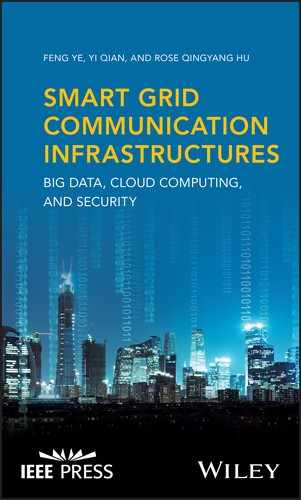 Chapter 10: Security Challenges in the Smart Grid Communication Infrastructure