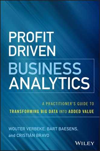 Cover image for Profit Driven Business Analytics