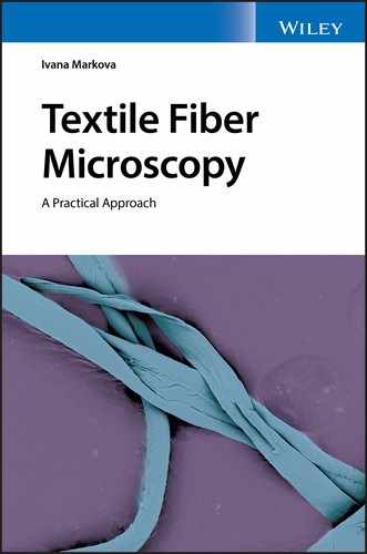 Textile Fiber Microscopy by Ivana Markova