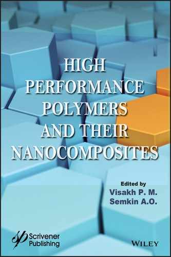 High Performance Polymers and Their Nanocomposites 