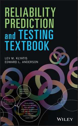 Cover image for Reliability Prediction and Testing Textbook