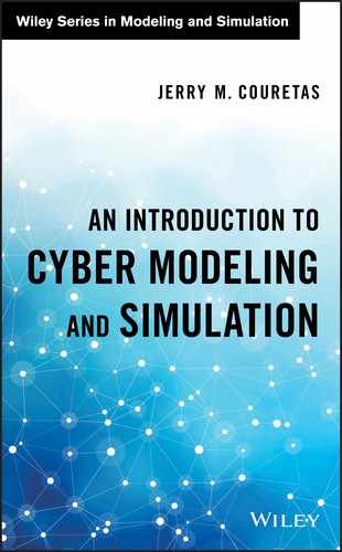 11 Developing Model‐Based Cyber Modeling and Simulation Frameworks