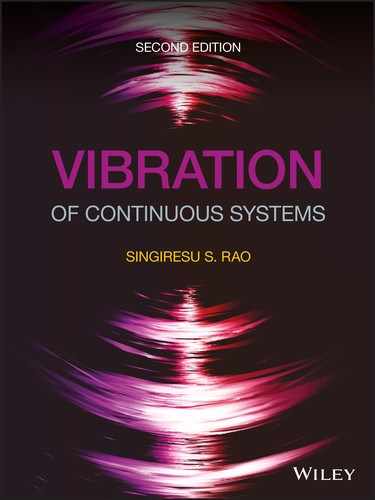 Cover image for Vibration of Continuous Systems, 2nd Edition