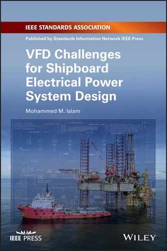 Cover image for VFD Challenges for Shipboard Electrical Power System Design