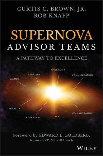 Supernova Advisor Teams 
