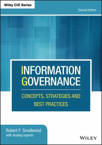 PART FOUR: Information Governance for Delivery Platforms