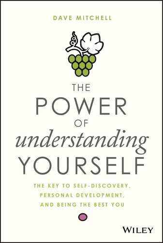 The Power of Understanding Yourself 