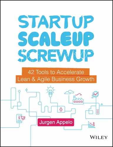Startup, Scaleup, Screwup. 