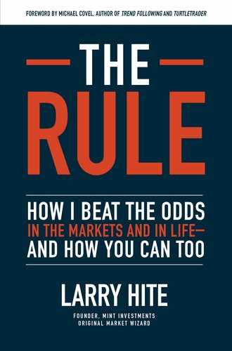 The Rule: How I Beat the Odds in the Markets and in Life—and How You Can Too by Michael Covel, Larry Hite