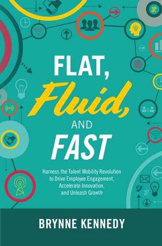Cover image for Flat, Fluid, and Fast: Harness the Talent Mobility Revolution to Drive Employee Engagement, Accelerate Innovation, and Unleash Growth