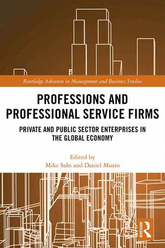 Professions and Professional Service Firms by Daniel Muzio, Mike Saks