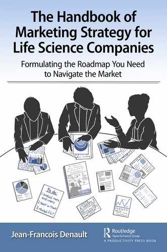 Cover image for The Handbook of Marketing Strategy for Life Science Companies