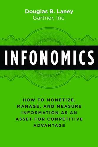 Chapter 13 Infonomics Trends