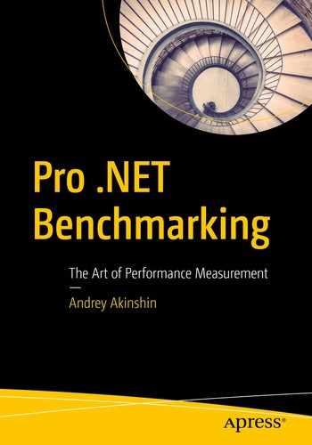 Cover image for Pro .NET Benchmarking: The Art of Performance Measurement